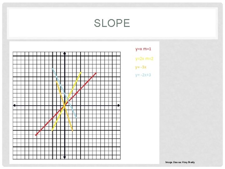 SLOPE Image Source: Kory Brady 
