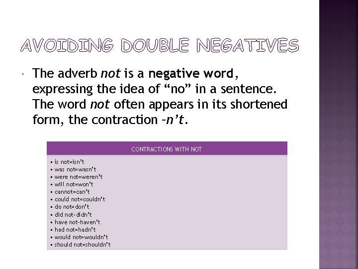  The adverb not is a negative word, expressing the idea of “no” in