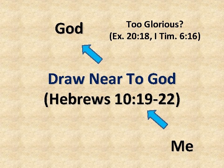 God Too Glorious? (Ex. 20: 18, I Tim. 6: 16) Draw Near To God