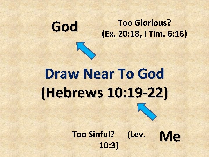 God Too Glorious? (Ex. 20: 18, I Tim. 6: 16) Draw Near To God