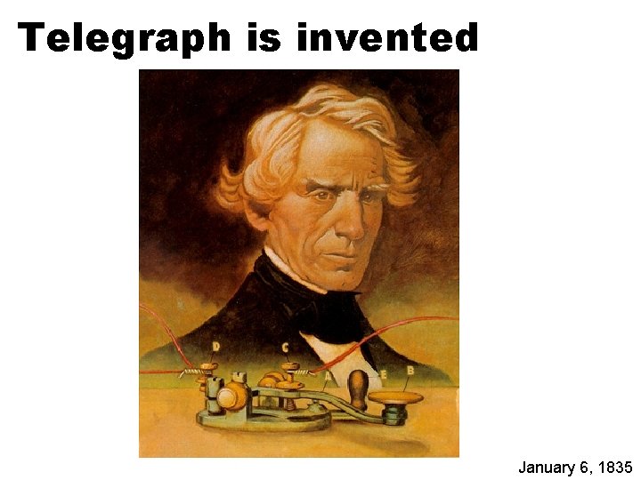 Telegraph is invented January 6, 1835 