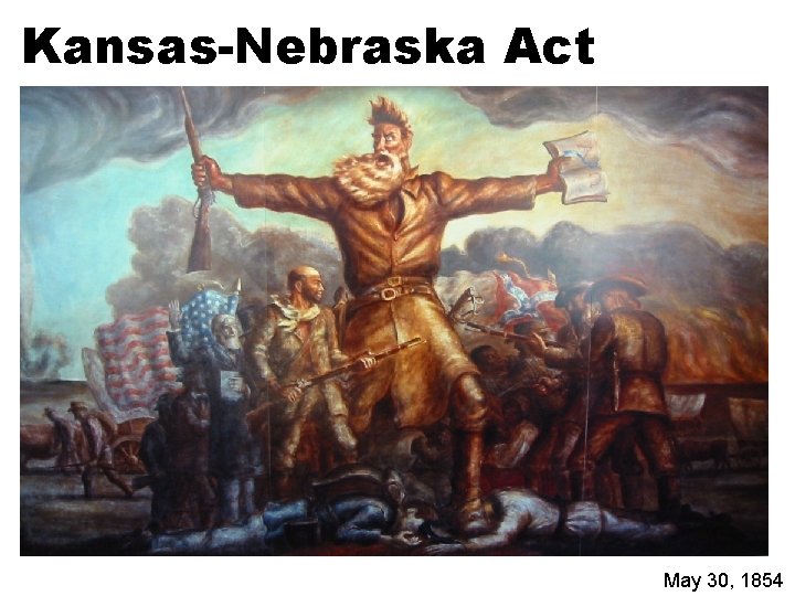 Kansas-Nebraska Act May 30, 1854 