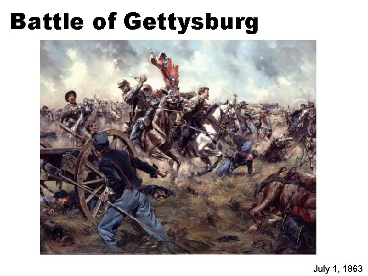 Battle of Gettysburg July 1, 1863 