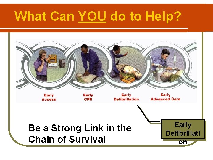 What Can YOU do to Help? Be a Strong Link in the Chain of