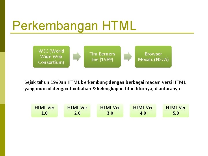 Perkembangan HTML W 3 C (World Wide Web Consortium) Tim Berners Lee (1989) Browser