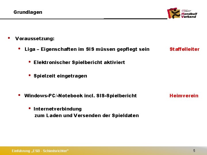 Grundlagen • Voraussetzung: • • Liga – Eigenschaften im SIS müssen gepflegt sein •