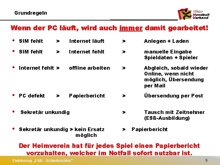 Grundregeln Wenn der PC läuft, wird auch immer damit gearbeitet! • • SIM fehlt