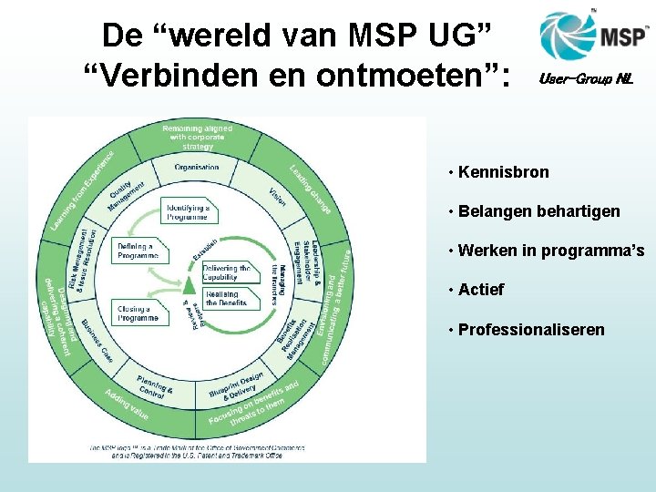 De “wereld van MSP UG” “Verbinden en ontmoeten”: User-Group NL • Kennisbron • Belangen