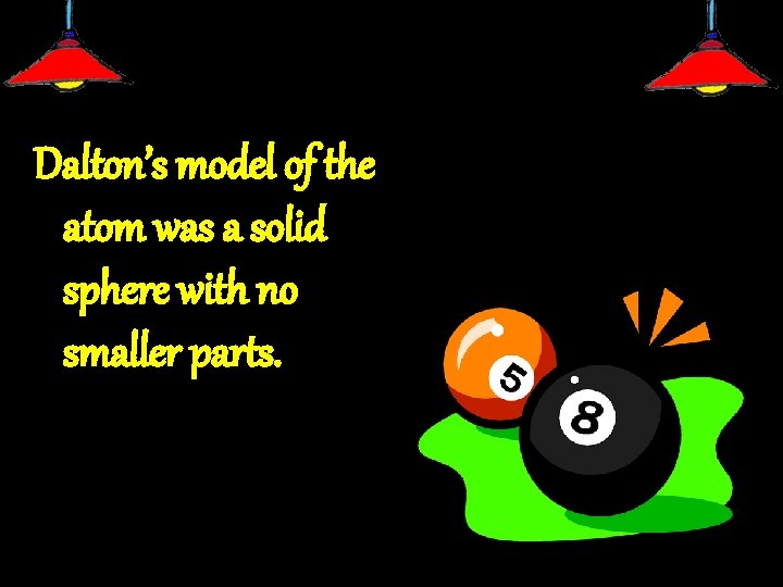 Dalton’s model of the atom was a solid sphere with no smaller parts. 