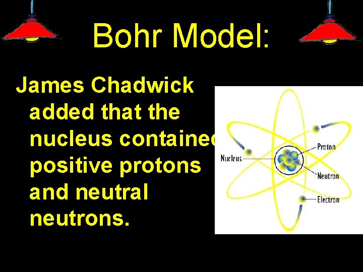 Bohr Model: James Chadwick added that the nucleus contained positive protons and neutral neutrons.
