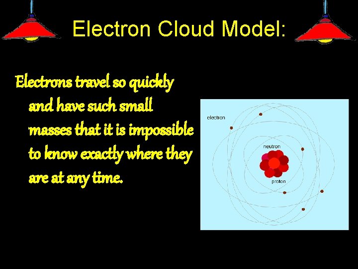 Electron Cloud Model: Electrons travel so quickly and have such small masses that it