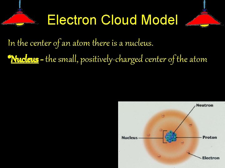 Electron Cloud Model In the center of an atom there is a nucleus. *Nucleus