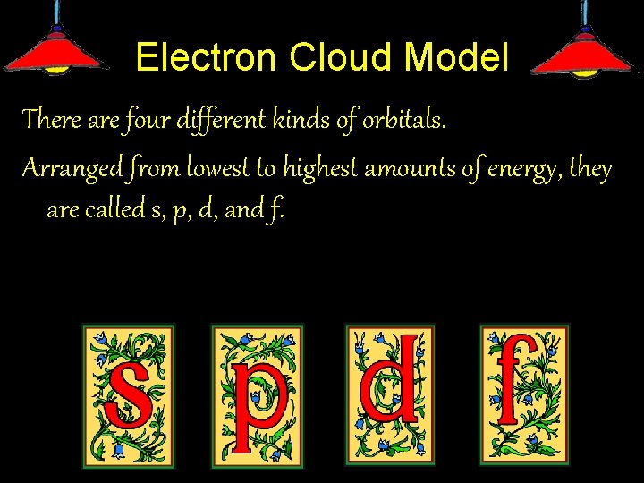 Electron Cloud Model There are four different kinds of orbitals. Arranged from lowest to