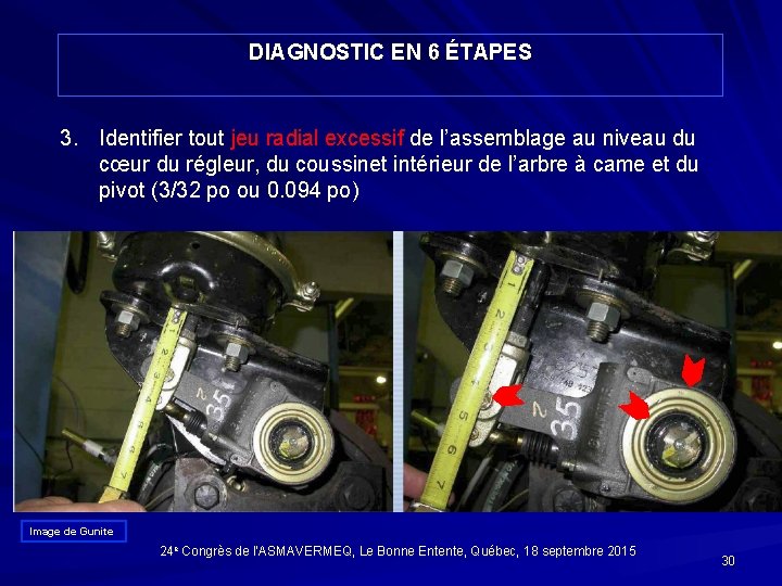 DIAGNOSTIC EN 6 ÉTAPES 3. Identifier tout jeu radial excessif de l’assemblage au niveau