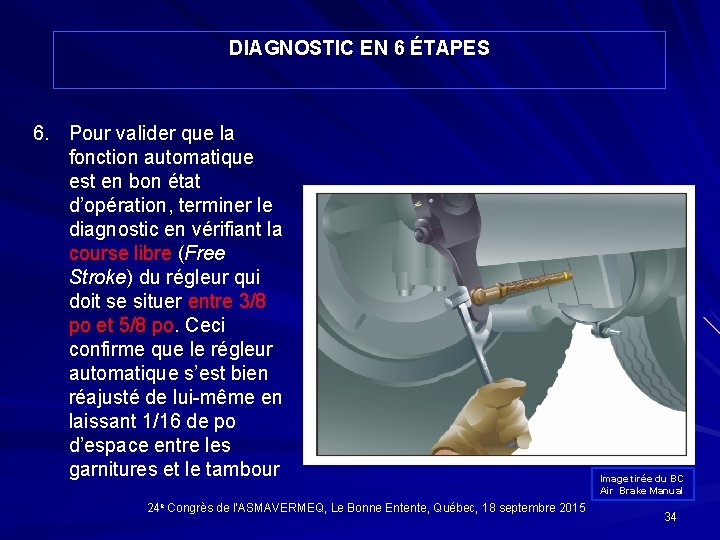 DIAGNOSTIC EN 6 ÉTAPES 6. Pour valider que la fonction automatique est en bon