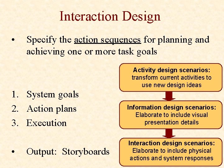 Interaction Design • Specify the action sequences for planning and achieving one or more