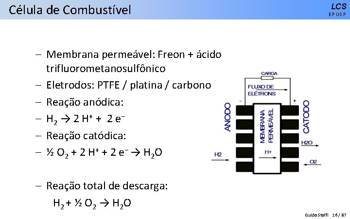 Célula de Combustível LCS EPUSP – Membrana permeável: Freon + ácido trifluorometanosulfônico – Eletrodos: