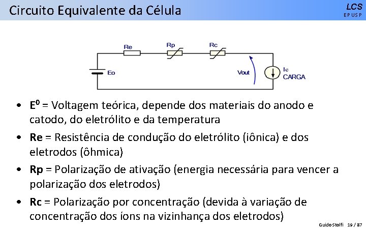 Circuito Equivalente da Célula LCS EPUSP • E 0 = Voltagem teórica, depende dos
