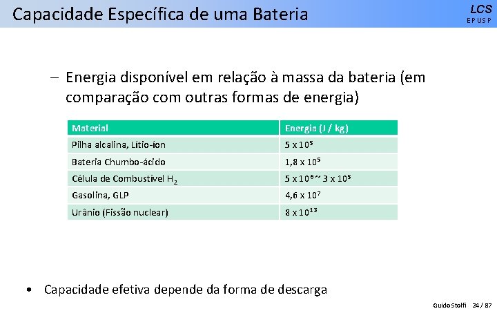 Capacidade Específica de uma Bateria LCS EPUSP – Energia disponível em relação à massa