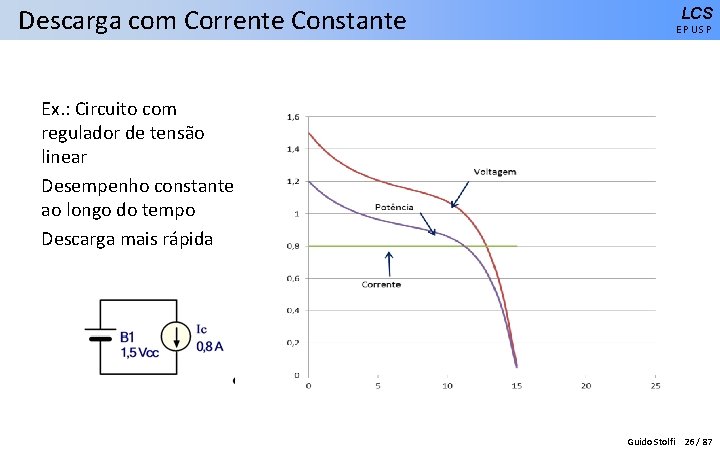 Descarga com Corrente Constante LCS EPUSP Ex. : Circuito com regulador de tensão linear