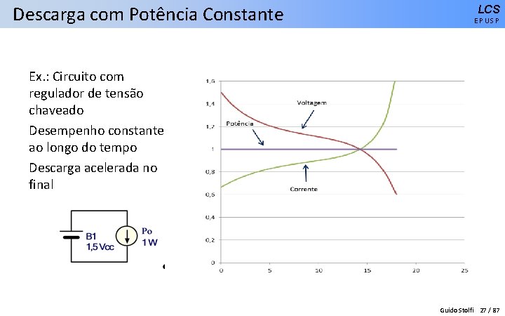 Descarga com Potência Constante LCS EPUSP Ex. : Circuito com regulador de tensão chaveado