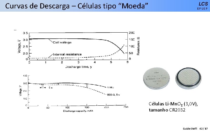 Curvas de Descarga – Células tipo “Moeda” LCS EPUSP Células Li-Mn. O 2 (3,