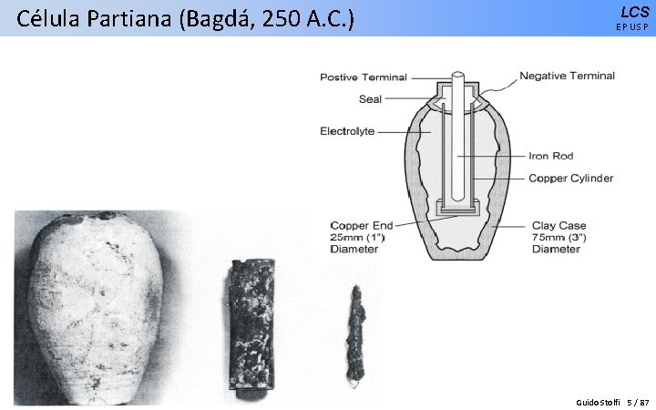 Célula Partiana (Bagdá, 250 A. C. ) LCS EPUSP Guido Stolfi 5 / 87