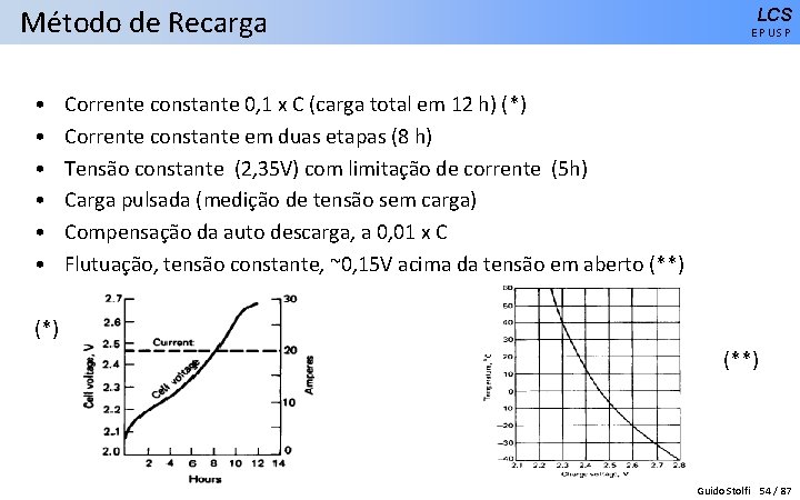 Método de Recarga • • • LCS EPUSP Corrente constante 0, 1 x C