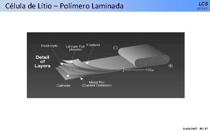 Célula de Lítio – Polímero Laminada LCS EPUSP Guido Stolfi 60 / 87 