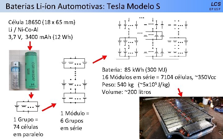 Baterias Li-íon Automotivas: Tesla Modelo S LCS EPUSP Célula 18650 (18 x 65 mm)