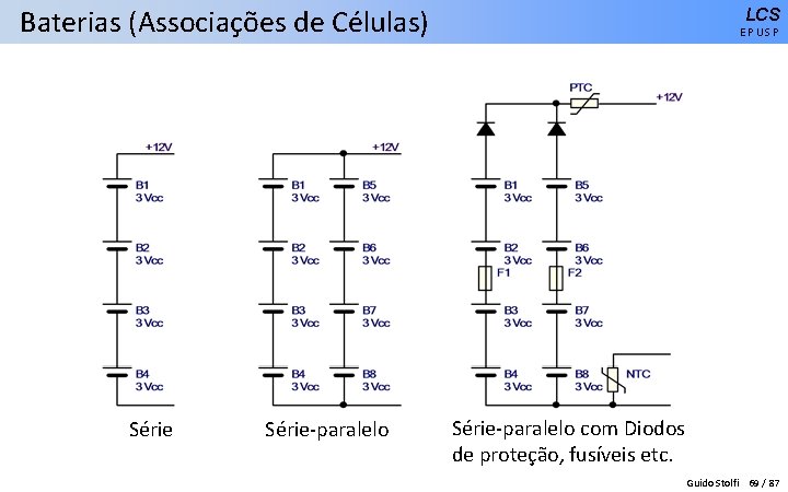 Baterias (Associações de Células) Série-paralelo LCS EPUSP Série-paralelo com Diodos de proteção, fusíveis etc.