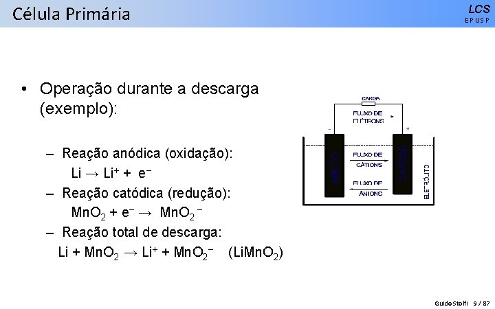 Célula Primária LCS EPUSP • Operação durante a descarga (exemplo): – Reação anódica (oxidação):