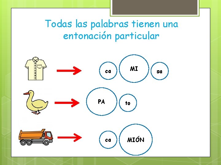 Todas las palabras tienen una entonación particular ca PA MI to ca MIÓN sa