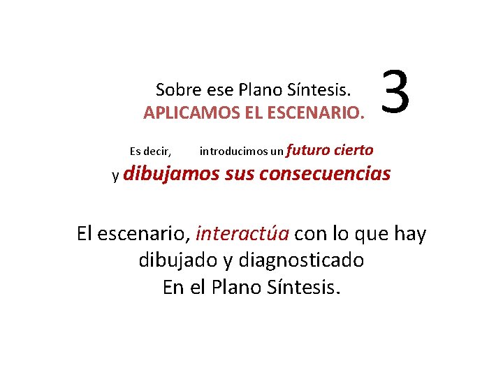 Sobre ese Plano Síntesis. APLICAMOS EL ESCENARIO. Es decir, introducimos un futuro y dibujamos