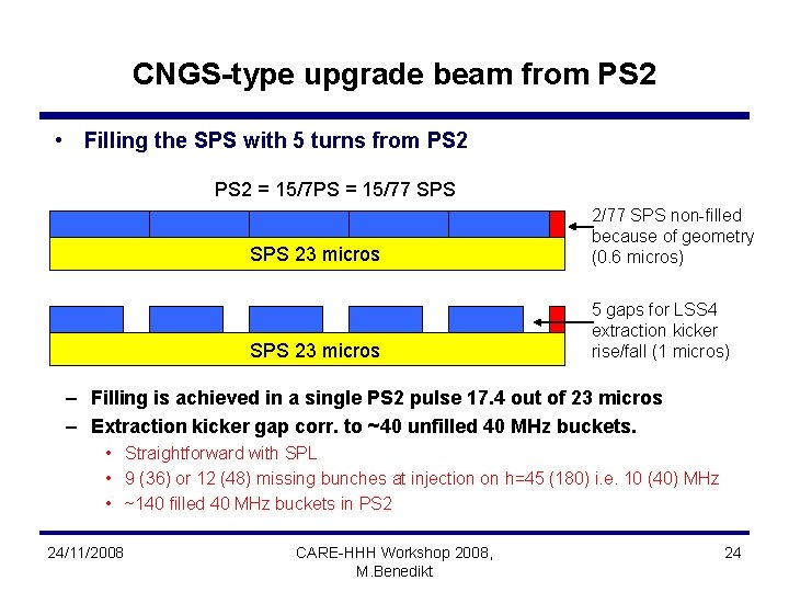 CNGS-type upgrade beam from PS 2 • Filling the SPS with 5 turns from