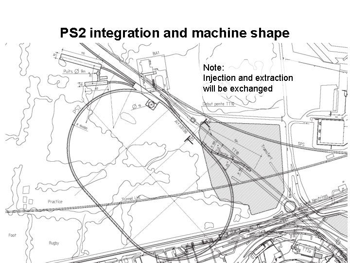 PS 2 integration and machine shape Note: Injection and extraction will be exchanged 24/11/2008