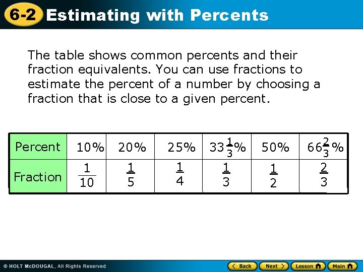 6 -2 Estimating with Percents The table shows common percents and their fraction equivalents.