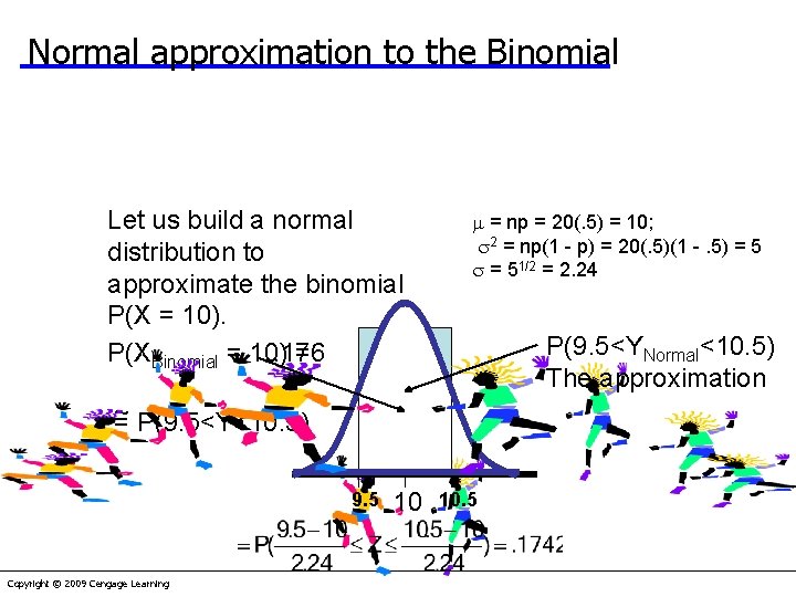 Normal approximation to the Binomial Let us build a normal distribution to approximate the