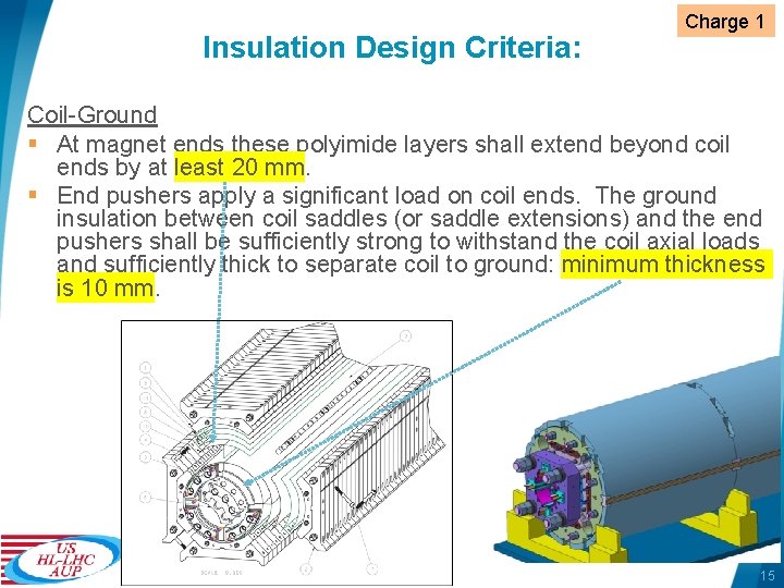 Insulation Design Criteria: Charge 1 Coil-Ground § At magnet ends these polyimide layers shall