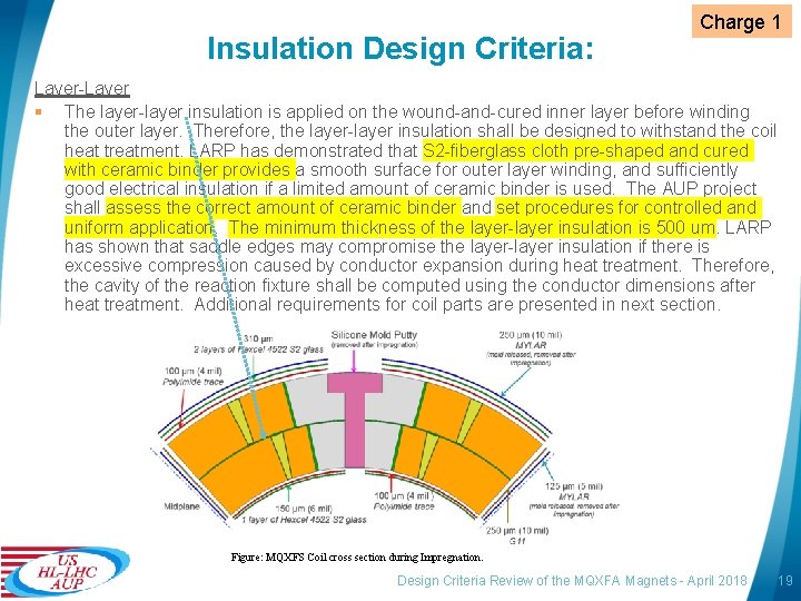 Insulation Design Criteria: Charge 1 Layer-Layer § The layer-layer insulation is applied on the