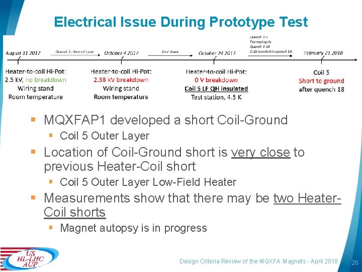 Electrical Issue During Prototype Test § MQXFAP 1 developed a short Coil-Ground § Coil