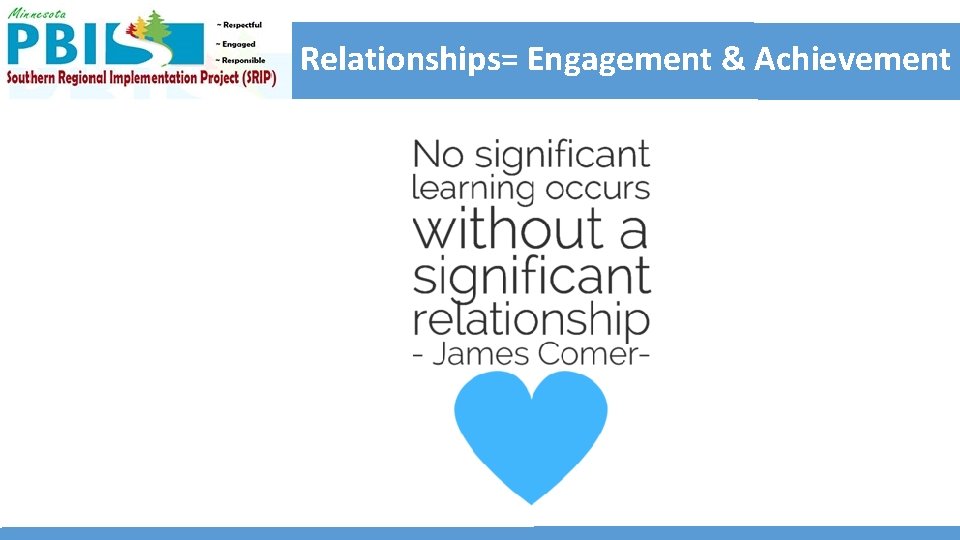 Relationships= Engagement & Achievement  Relationships= Engagement & Achievement