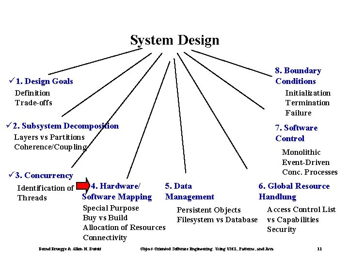 System Design 8. Boundary Conditions ü 1. Design Goals Definition Trade-offs Initialization Termination Failure