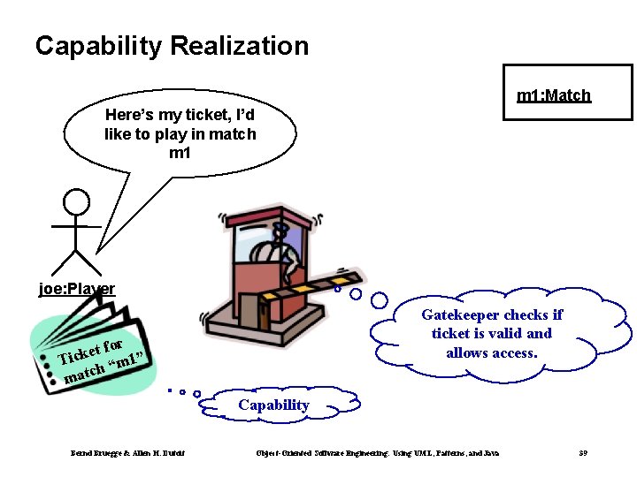 Capability Realization m 1: Match Here’s my ticket, I’d like to play in match