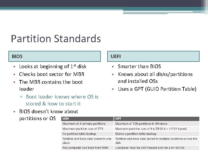 Partition Standards BIOS UEFI • Looks at beginning of 1 st disk • Checks