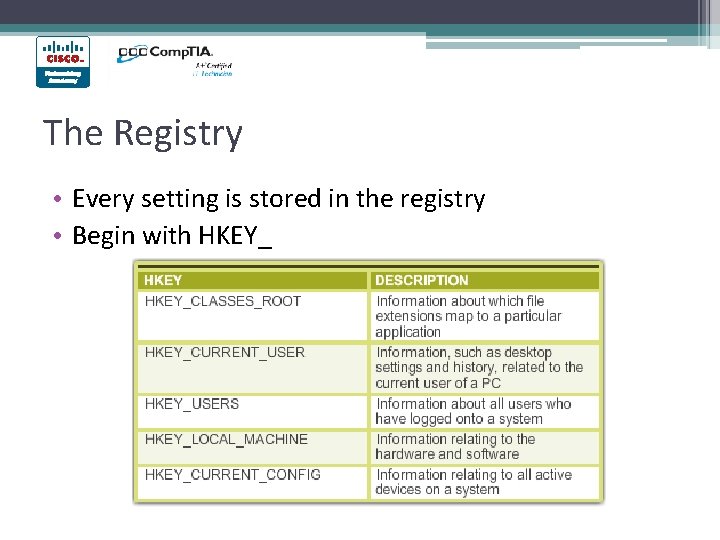 The Registry • Every setting is stored in the registry • Begin with HKEY_