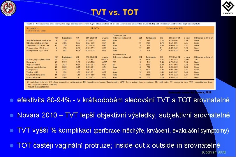 TVT vs. TOT Systematic review by Novara, 2010 l efektivita 80 -94% - v