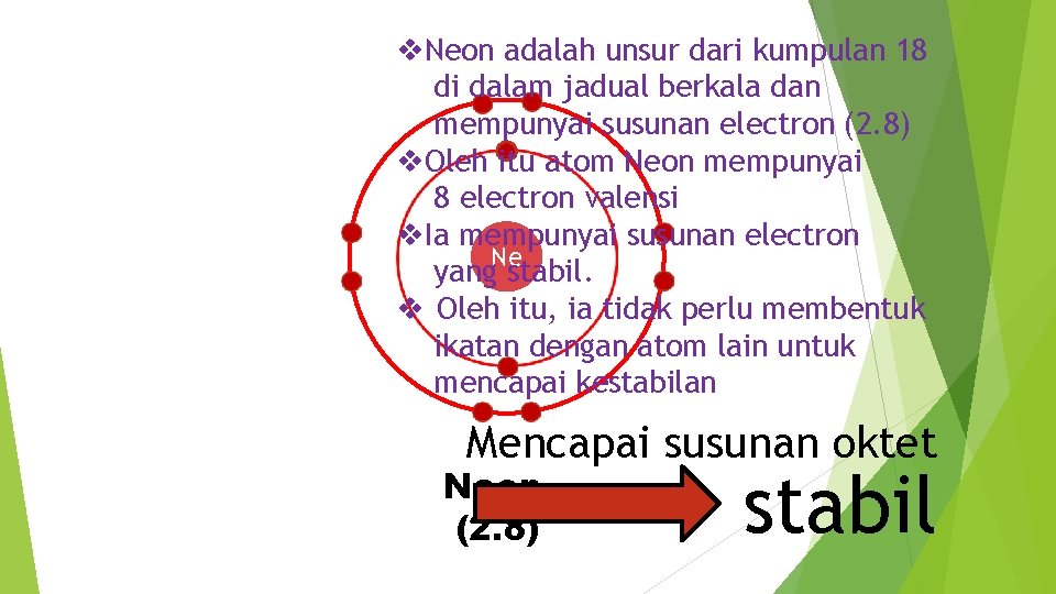 v. Neon adalah unsur dari kumpulan 18 di dalam jadual berkala dan mempunyai susunan