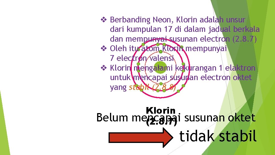 v Berbanding Neon, Klorin adalah unsur dari kumpulan 17 di dalam jadual berkala dan