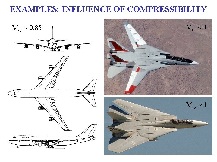 EXAMPLES: INFLUENCE OF COMPRESSIBILITY M∞ ~ 0. 85 M∞ < 1 M∞ > 1
